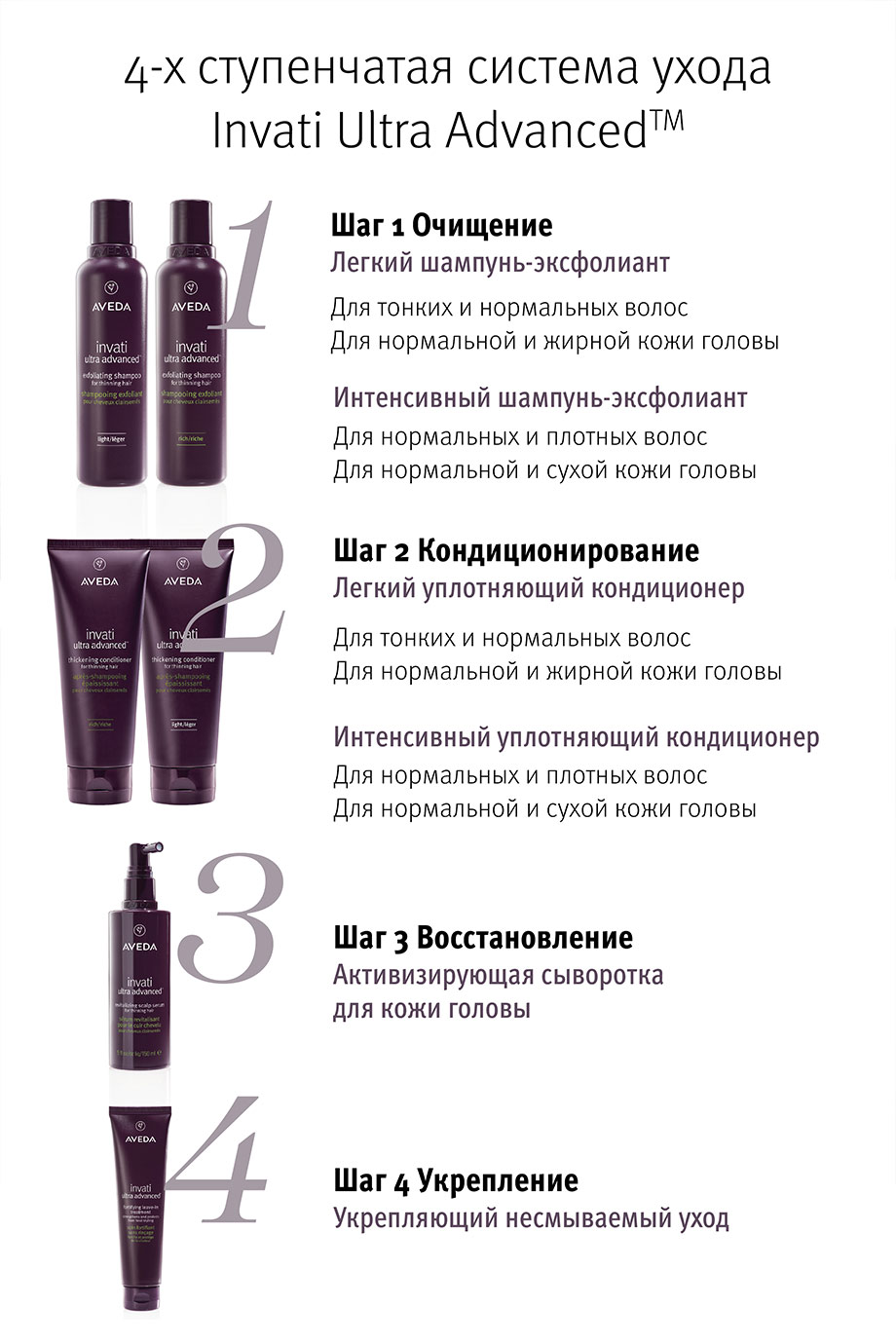 Легкий шампунь-эксфолиант изобр. 30273